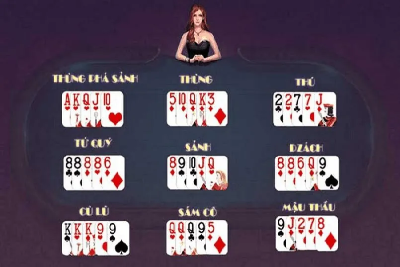 Cách chơi mậu binh mới nhất được cập nhật liên tục 4 Thuật ngữ trong mậu binh cần biết
