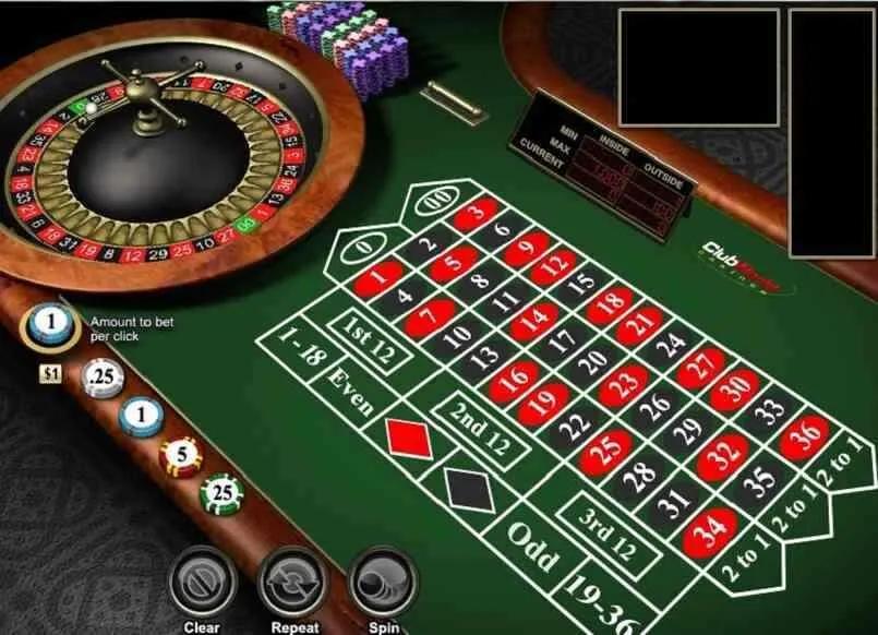 Cách chơi roulette đơn giản nhất dành cho các tân thủ 4 Chơi roulette hiệu quả và giành chiến thắng cao nhất nhờ vào cách chơi roulette